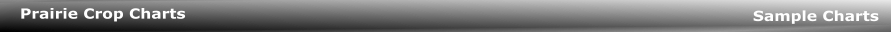 Sample Charts Prairie Crop Charts